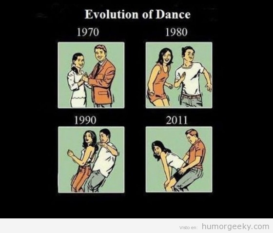 Evolución del baile desde 1970 hasta 2011