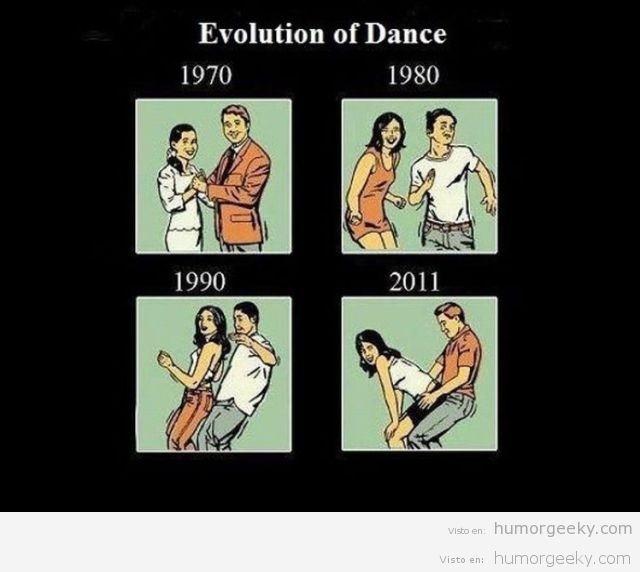 La evolución del baile (1970-2011)