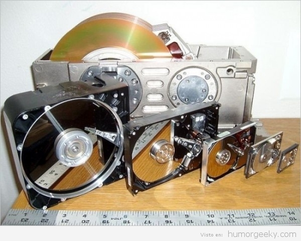 La evolución de los discos duros