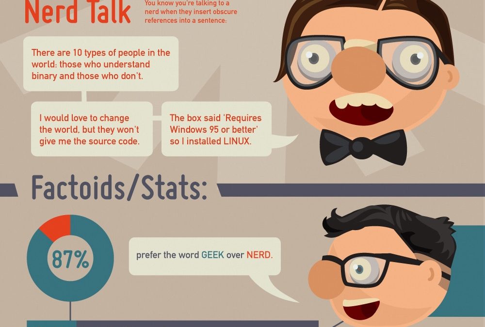Diferencias entre Geeks y Nerds