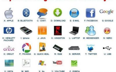 Abecedario para geeks