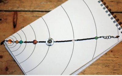 Regalo ideal para tu novia astrónoma