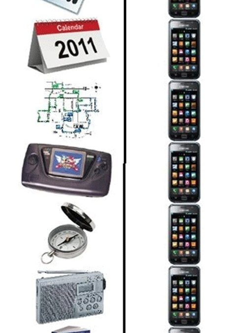 Gadgets en 2000 vs Gadgets ahora