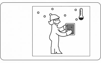 Ikea Beröra