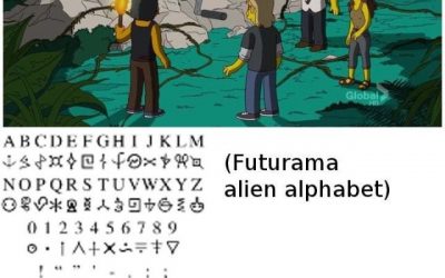 No os olvidéis