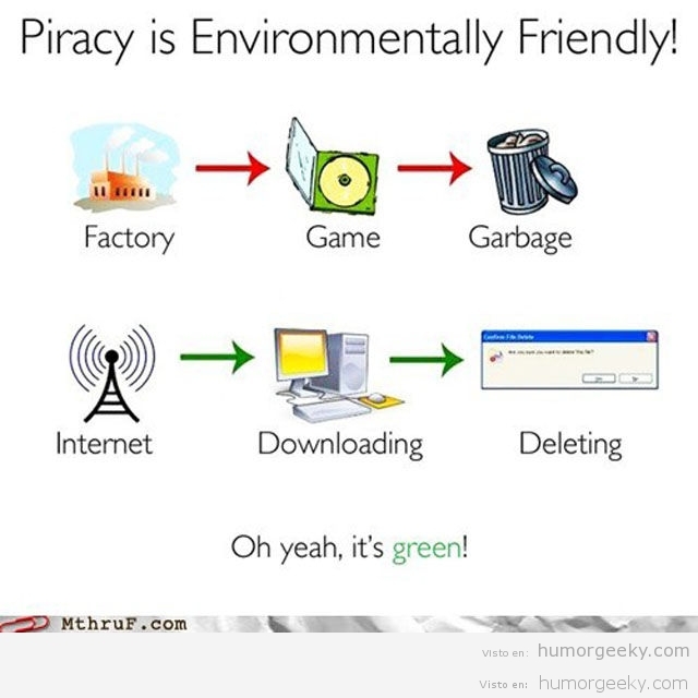 Piratear es ecológico