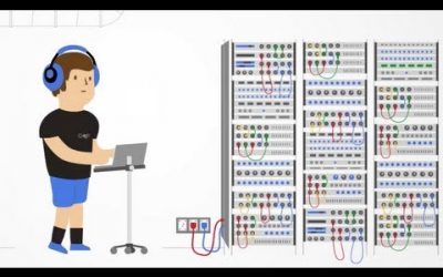 Cómo funciona Gmail?