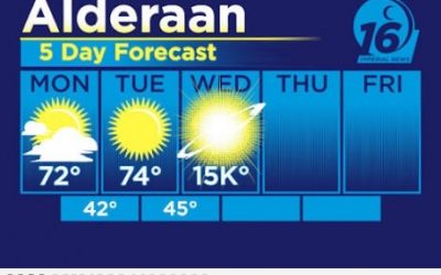 Mal tiempo en Alderaan