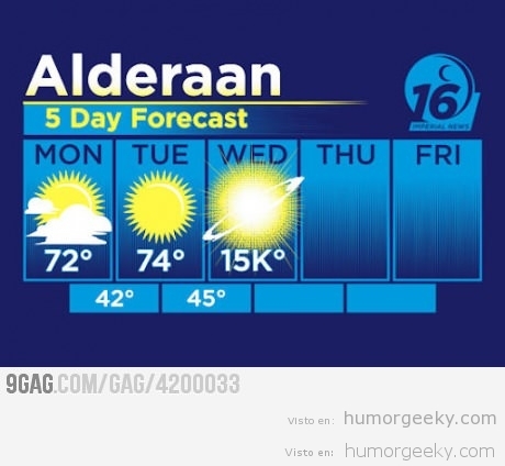 Mal tiempo en Alderaan