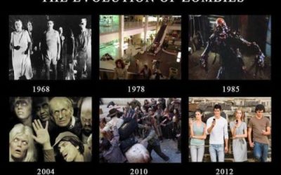La evolución de los zombis