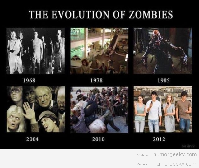 La evolución de los zombis