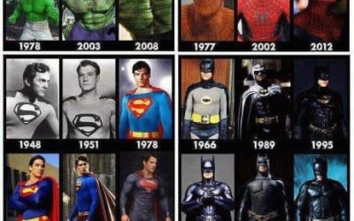 La evolución de los superhéroes en el cine