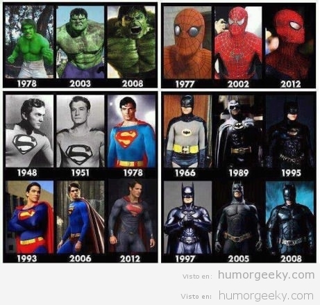 La evolución de los superhéroes en el cine