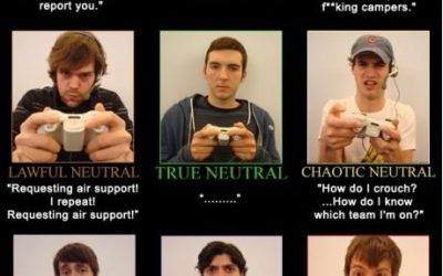 Qué tipo de gamer eres?