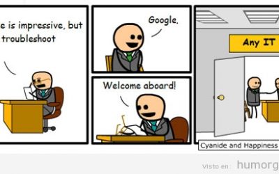 Consejos para una entrevista de trabajo
