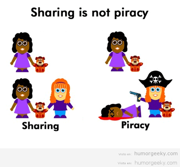 Compartir no es piratear