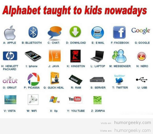 La nueva forma de enseñar el alfabeto