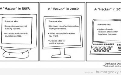 La evolución de los hackers