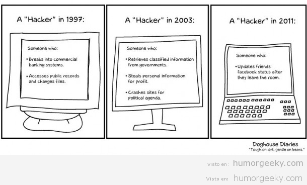 La evolución de los hackers
