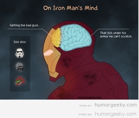 La mente de Ironman