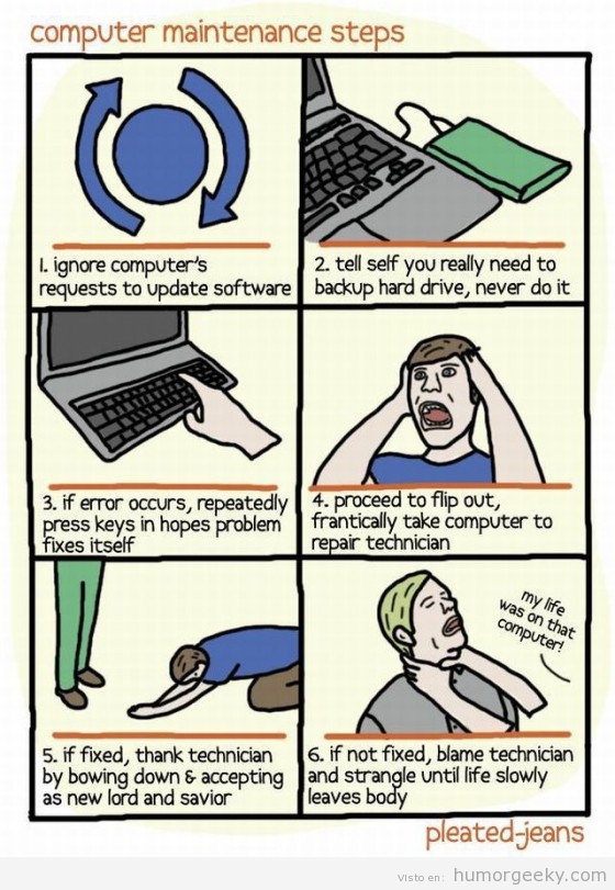El mantenimiento de los ordenadores