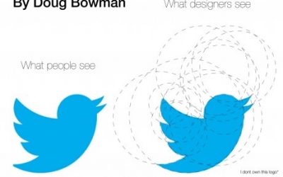 Así se dibujó el nuevo logotipo de Twitter