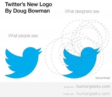 Así se dibujó el nuevo logotipo de Twitter