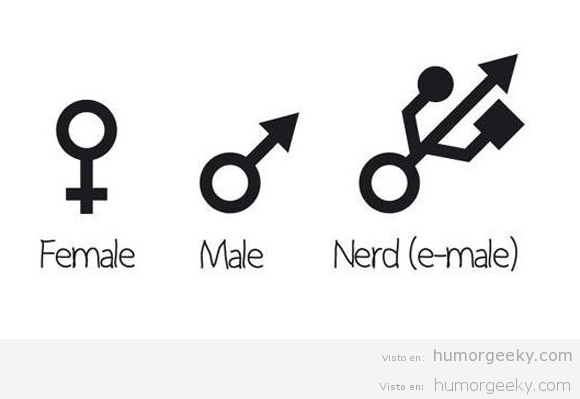 Nuevos símbolos de género
