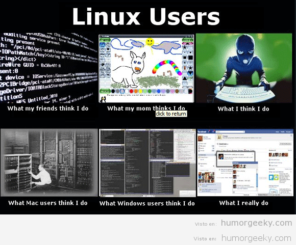 La percepción de los usuarios de Linux