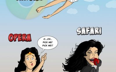 Qué navegador es cada superhéroe?