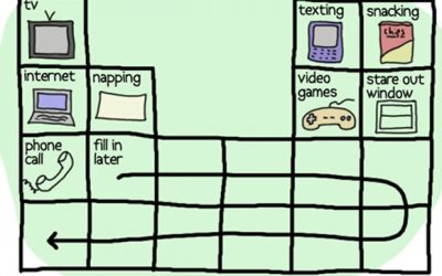 La tabla periódica de la procrastinación