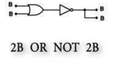 To be or not to be
