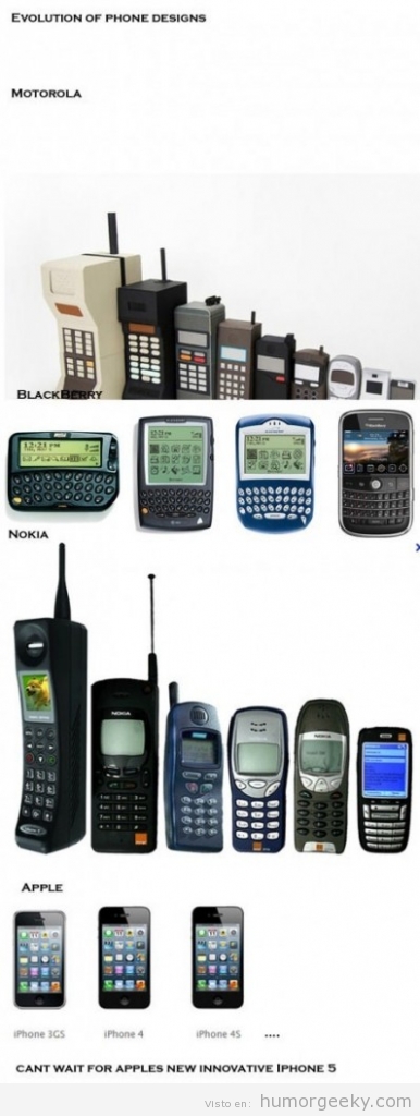 Evolución del diseño de los teléfonos móviles