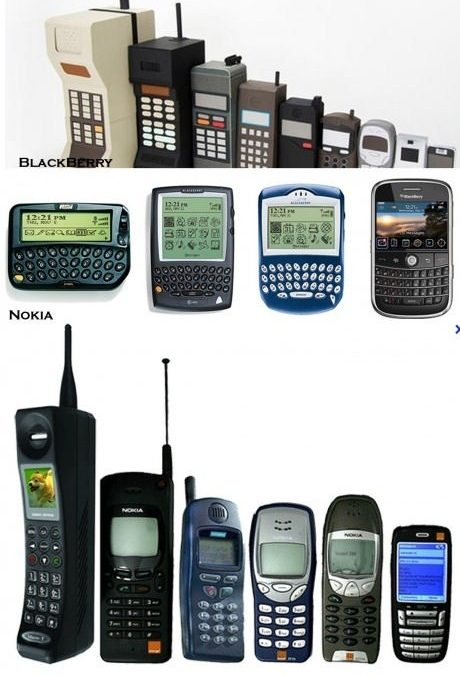 La evolución del diseño de los móviles
