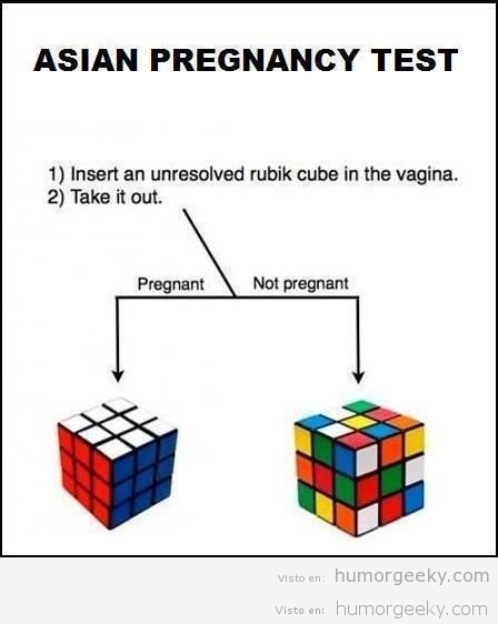 Cómo saber si una asiática está embarazada?