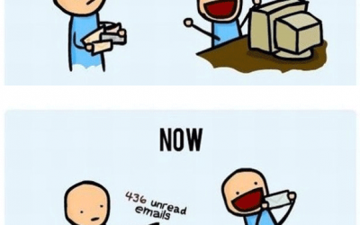 El correo