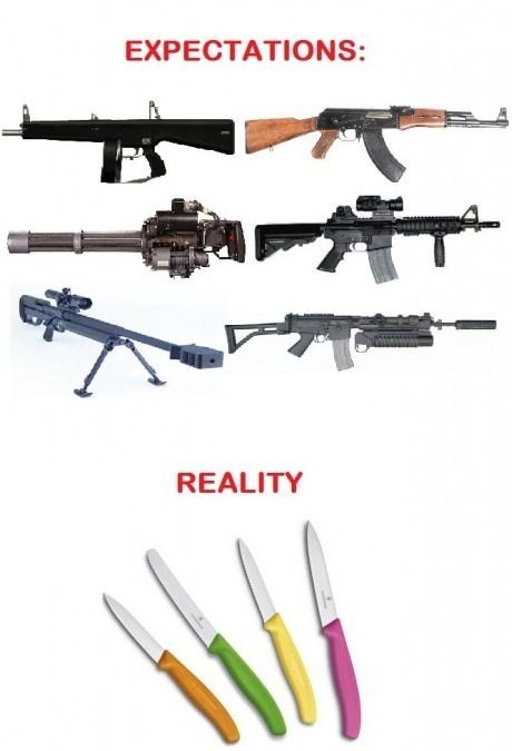 Las verdaderas armas contra zombis
