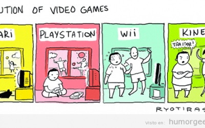 La evolución de los videojuegos