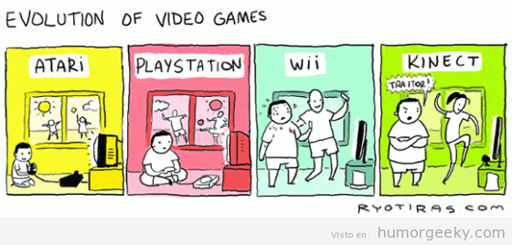 La evolución de los videojuegos