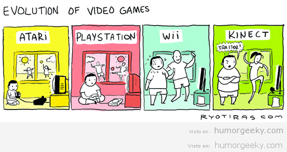 La evolución de los videojuegos