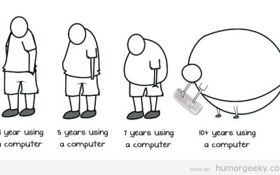 La evolución del geek