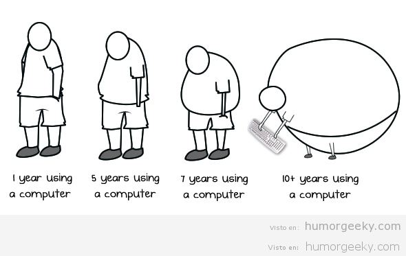 La evolución del geek