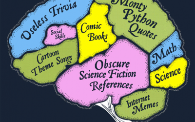 Las partes del cerebro un geek