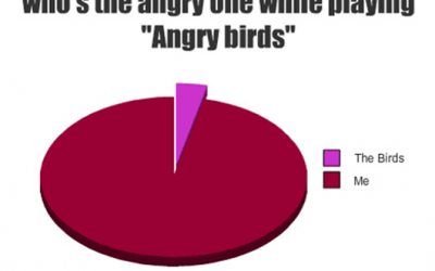 Quién está más enfadado cuando jugamos a Angry Birds?