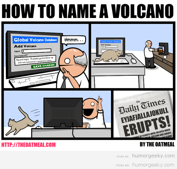 Cómo poner nombre a un Volcán
