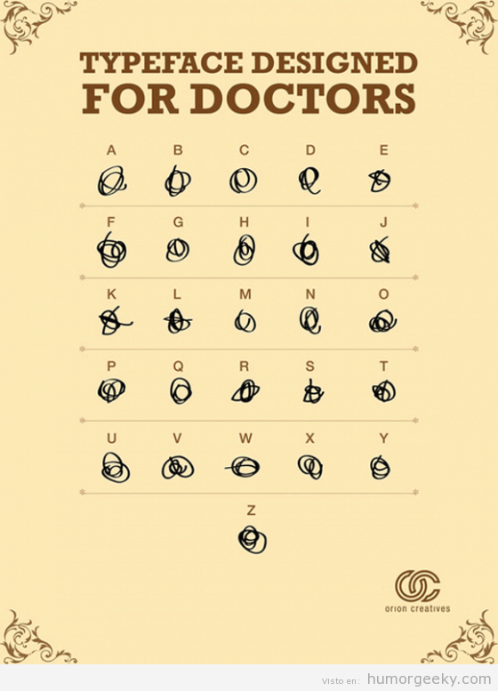 El alfabeto de los médicos