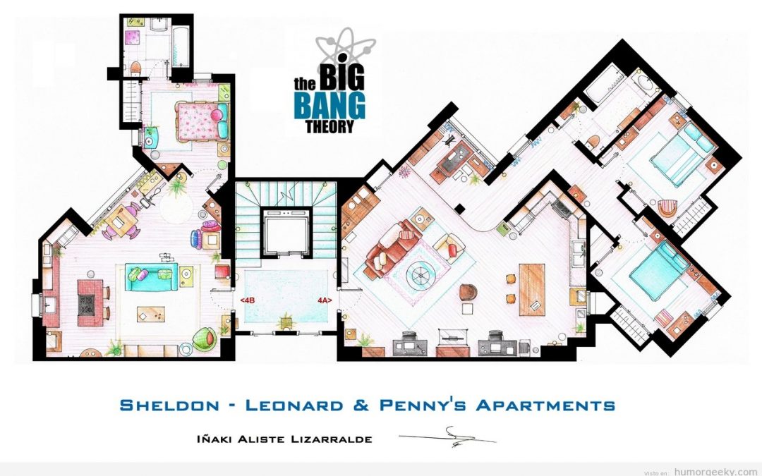 Planos del piso de «The Big Bang Theory»