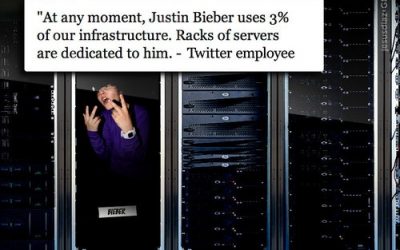 Justin Bieber en Twitter