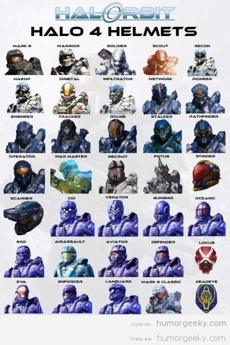 Colección de cascos en Halo 4