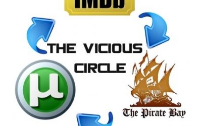 El círculo vicioso de descargar cosas
